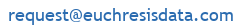Email de contacto de EuchresisData